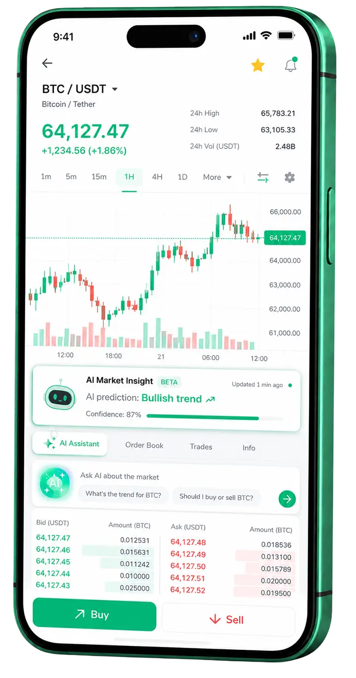 Aplicação móvel de trading Impulso Fundencia